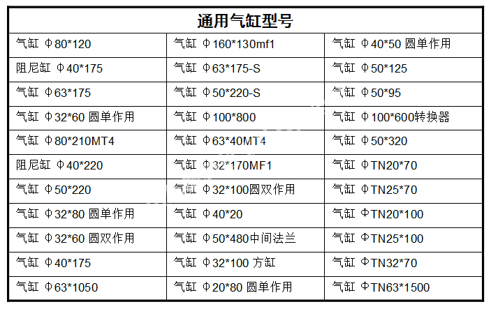 各種規(guī)格優(yōu)質(zhì)氣缸 塑鋼門(mén)窗焊機(jī)下定位氣缸配件 氣動(dòng)元件
